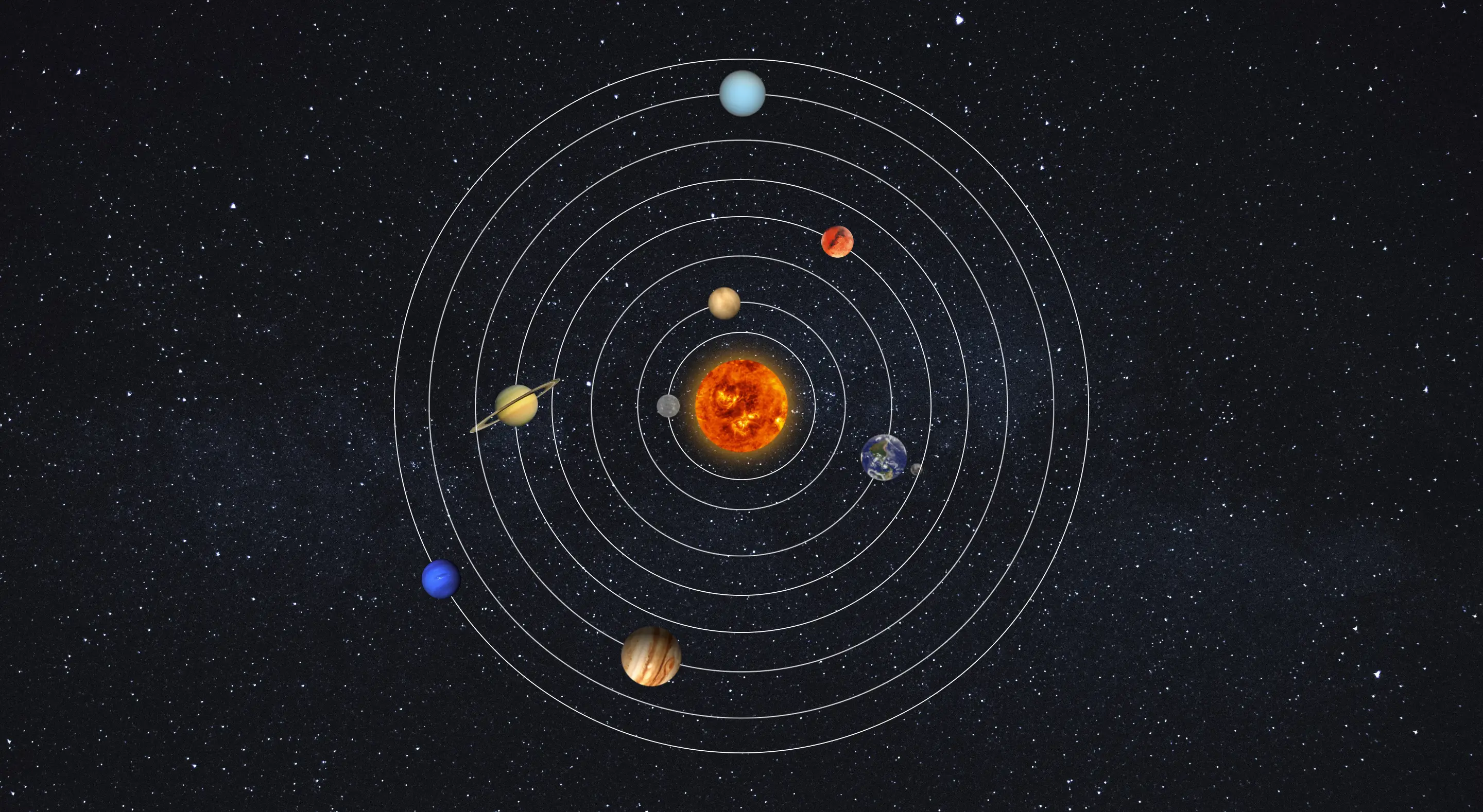 Solar System